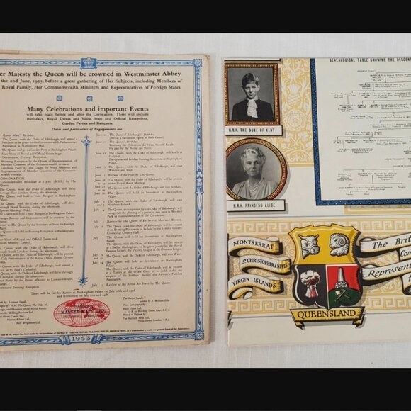 Royal Coronation Memorabilia, Queen Elizabeth II Coronation Map - Picture 6 of 6